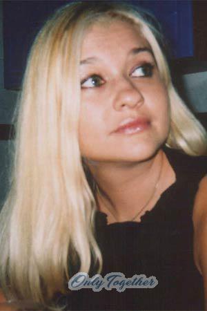 Belarus women