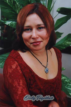 Russia women