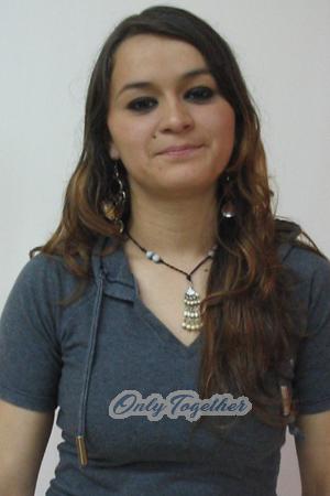 Colombia women