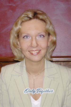 Latvia women