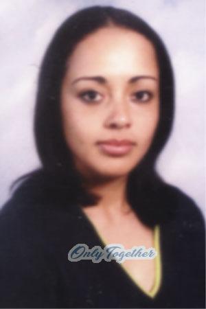 Costa Rica women