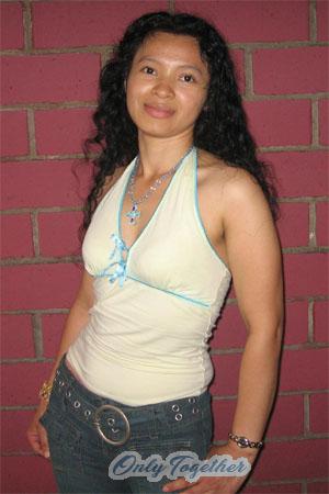 Costa Rica women
