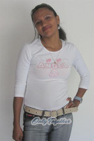 Costa Rica women