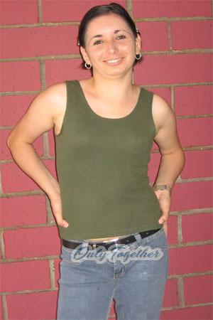 Costa Rica women