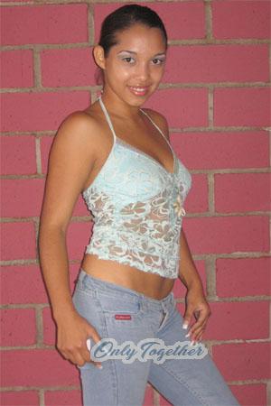 Costa Rica women