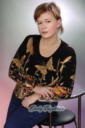 Latvia women
