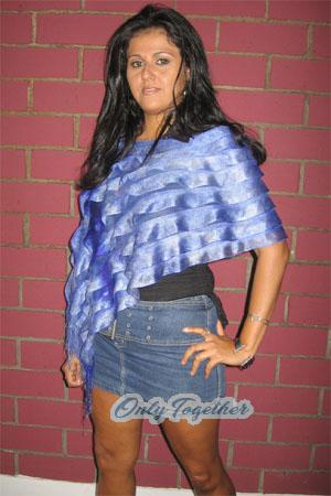 Costa Rica women