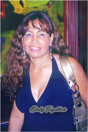 Colombia women