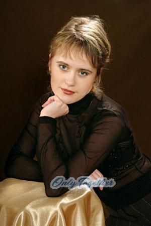 Latvia women