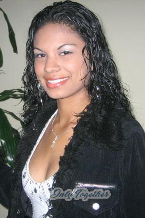 Costa Rica women