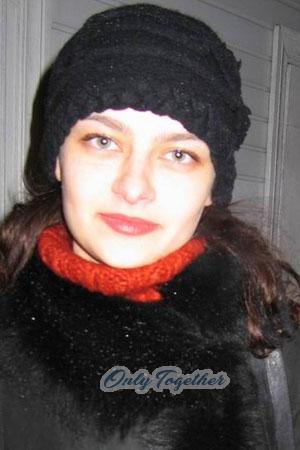 77129 - Ilona Age: 27 - Ukraine