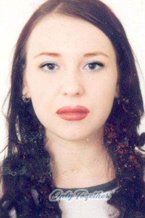 77291 - Ksenia Age: 31 - Ukraine