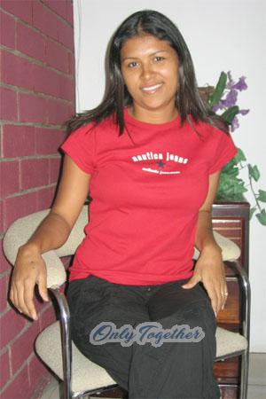 Costa Rica women