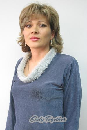 Colombia women