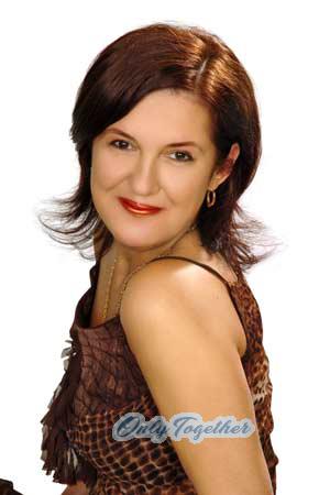 Latvia women