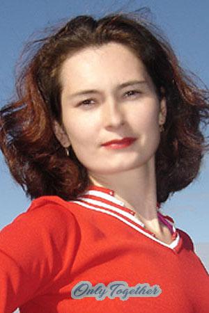 Russia women