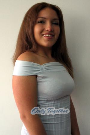 Colombia women