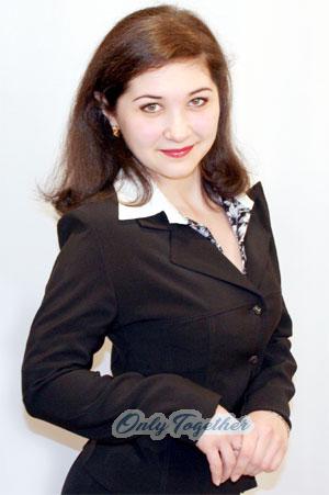 78308 - Olga Age: 32 - Ukraine