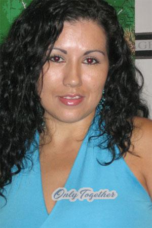 Costa Rica women