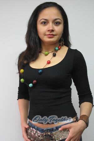 Colombia women