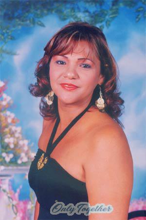 Colombia women