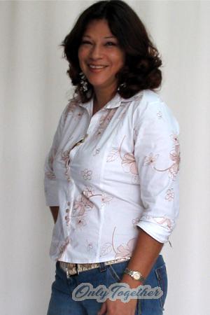 Colombia women