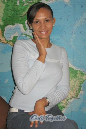 Costa Rica women
