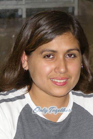 Peru women