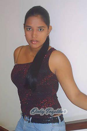 Nicaragua women