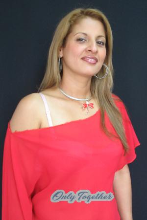 Colombia women
