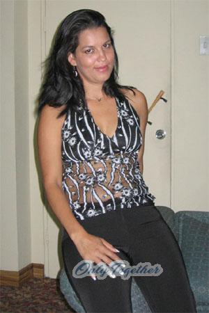 Costa Rica women