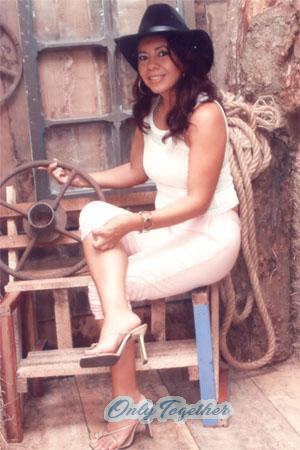 Costa Rica women