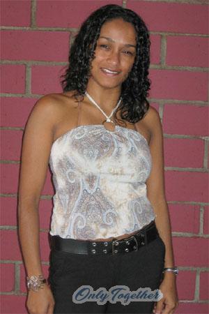 Costa Rica women