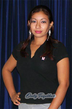Nicaragua women