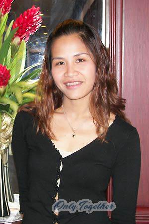 Thailand women