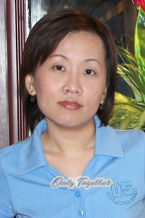 Thailand women