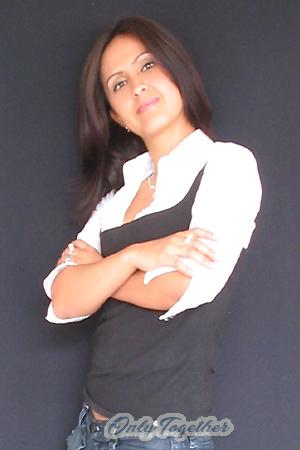 Colombia women