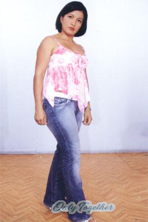 Costa Rica women