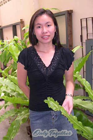 Thailand women