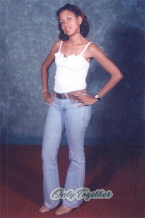 Costa Rica women