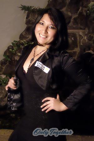 Peru women