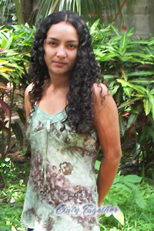 Nicaragua women