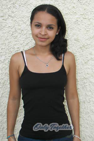 Nicaragua women