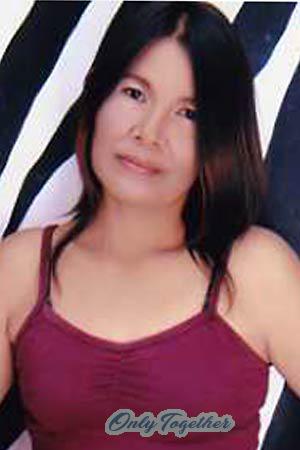 Thailand women