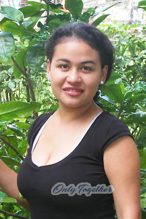 Nicaragua women
