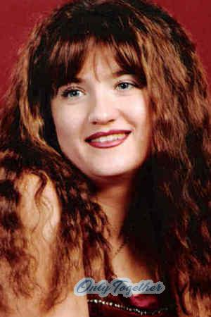 80758 - Alyona Age: 31 - Ukraine