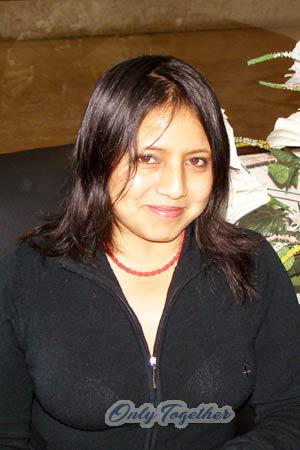 Peru women