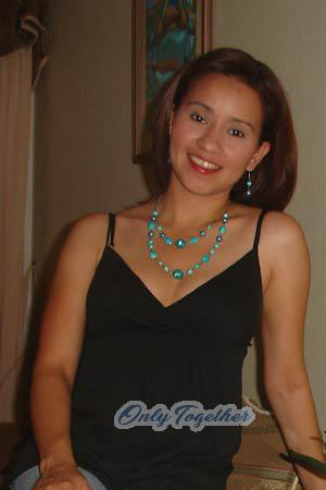 Nicaragua women