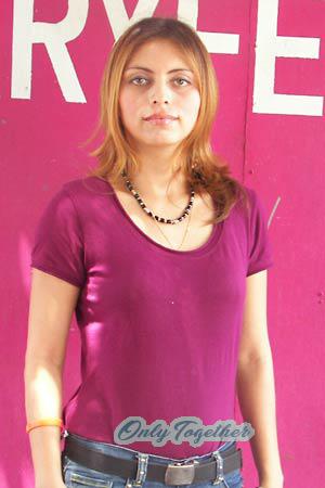 Nicaragua women