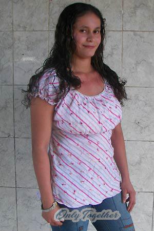 Nicaragua women
